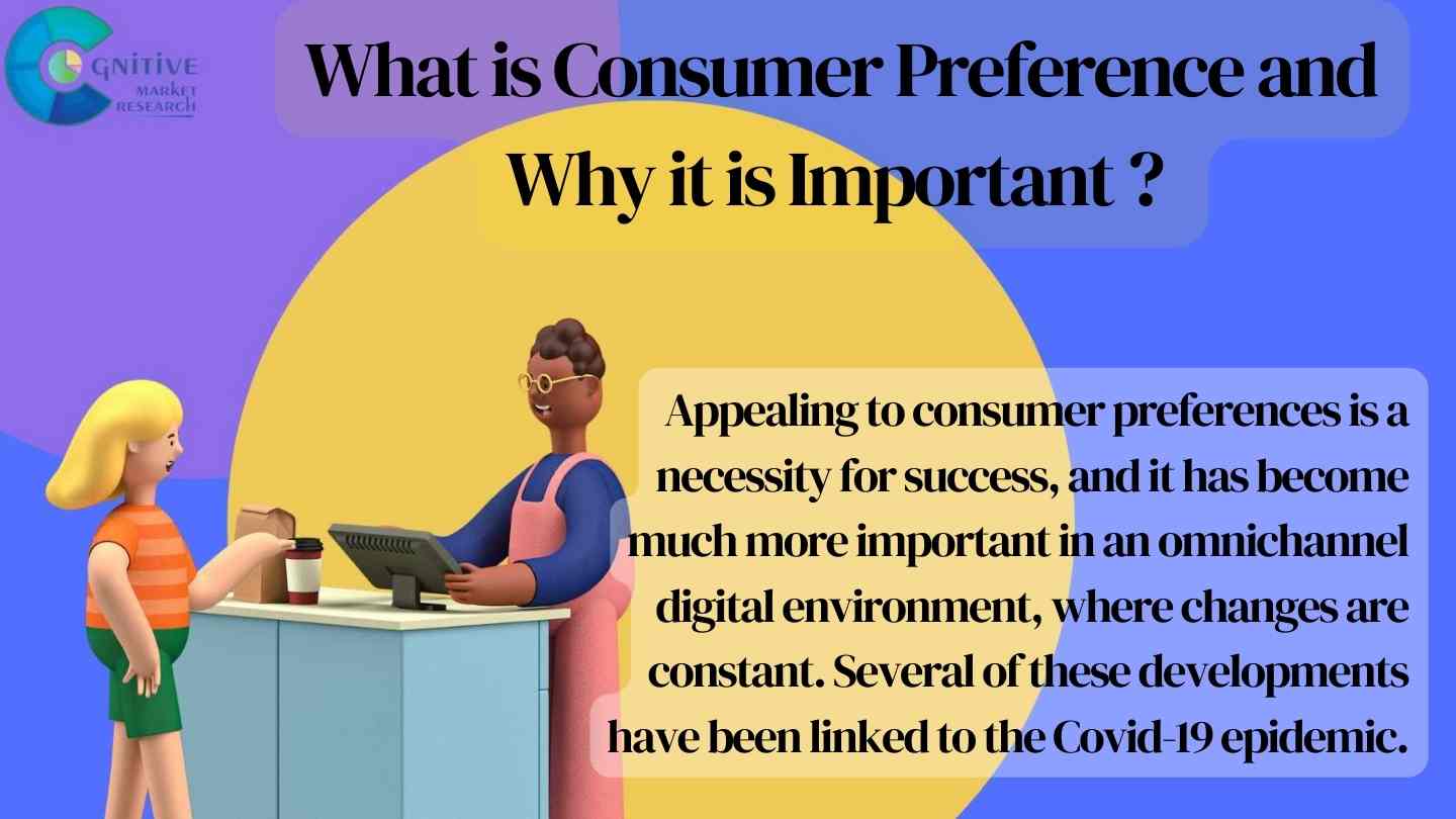 Consumer Preferences: What Drives the‌ Popularity of‌ the S25⁢ Ultra?