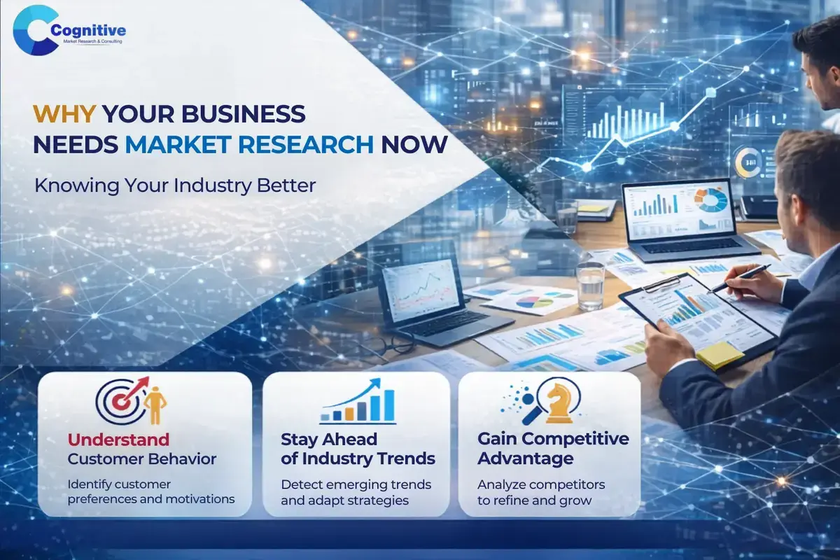 Why Your Business Needs Market Research Now Knowing Your Industry Better