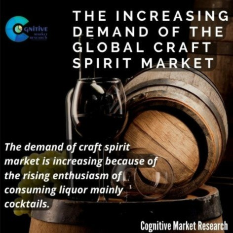 The Increasing Demand of the Global Craft Spirit Market