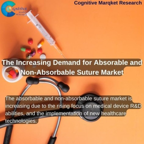 The Increasing Demand for Absorable and Non-Absorbable Suture Market