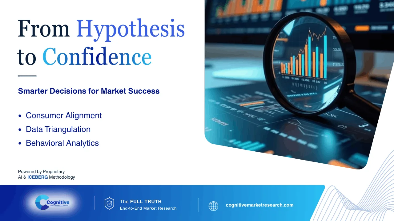 illustrating the data-driven journey from an initial business hypothesis to strategic confidence, highlighting risk mitigation vectors for new market opportunities by cognitive market research