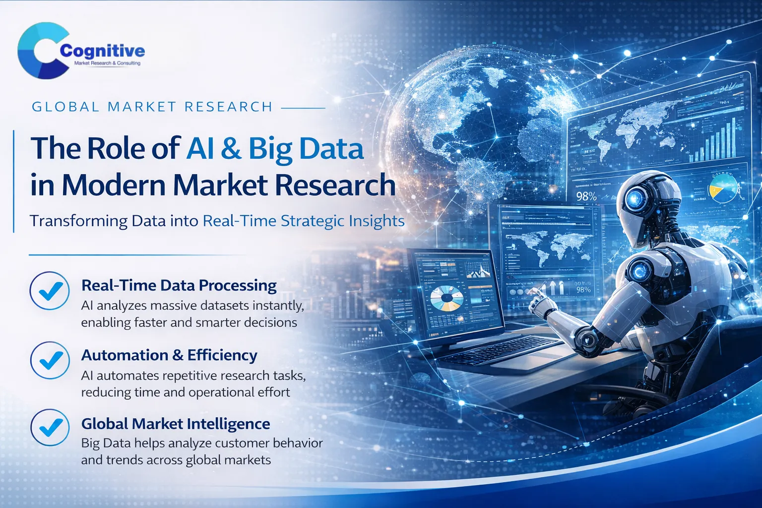ole of AI and Big Data in Modern Market Research