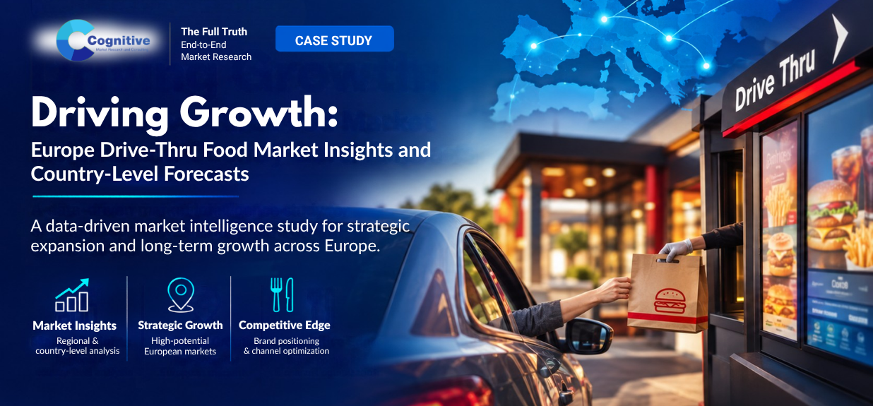 Case study banner by Cognitive Market Research titled 'Driving Growth: Europe Drive-Thru Food Market Insights and Country-Level Forecasts', featuring a car at a fast-food drive-thru window receiving an order bag.