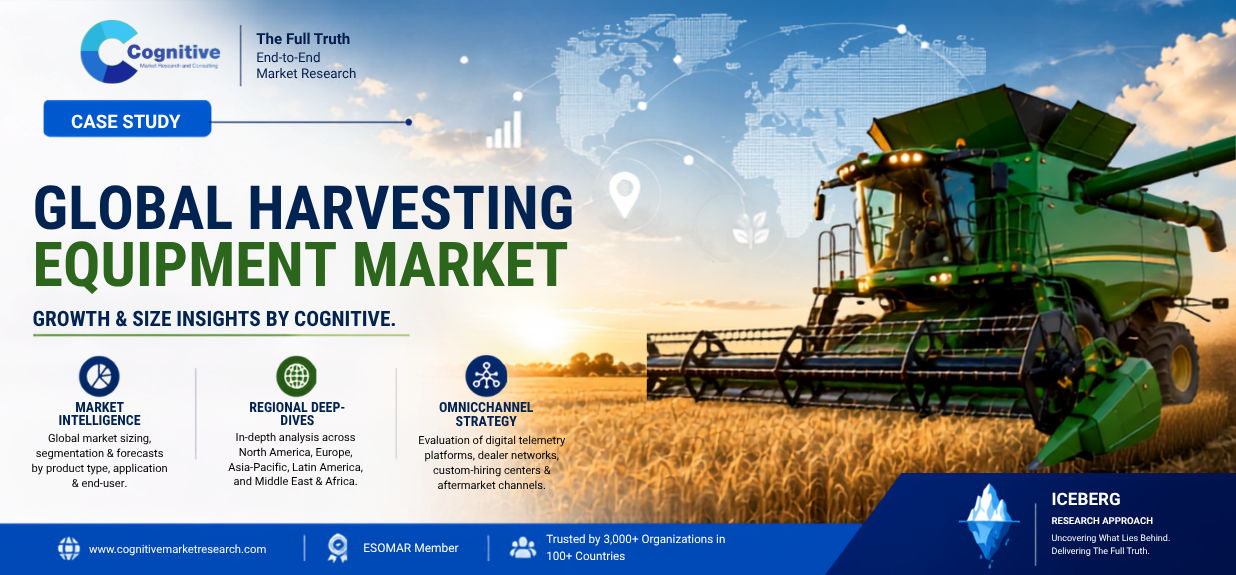 Case study banner by Cognitive Market Research titled 'Global Harvesting Equipment Market: Growth & Size Insights by Cognitive', featuring a green harvester in a golden wheat field.