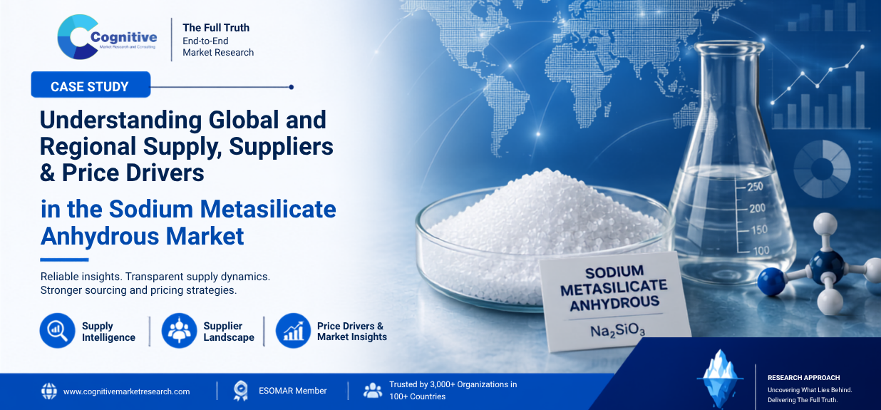 Understanding Global and Regional Supply, Suppliers, and Price Drivers in the Sodium Metasilicate Anhydrous Market
