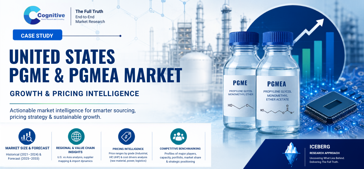 United States PGME and PGMEA Market Growth & Pricing Intelligence by Cognitive Market Research and Consulting