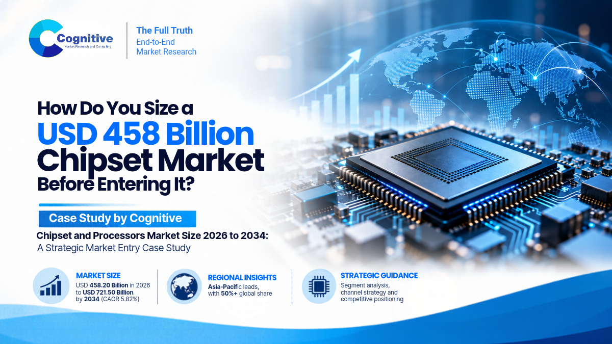 How Do You Size a USD 458 Billion Chipset Market Before Entering It? Case Study by Cognitive