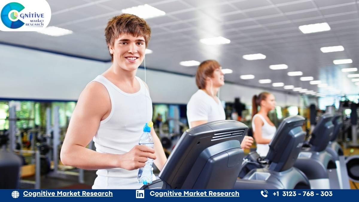 Marketing Strategy for a Leading National Fitness Club