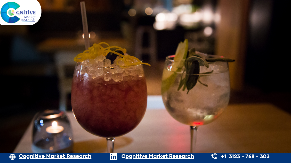 Raising Consciousness about an Upscale Gin Brand