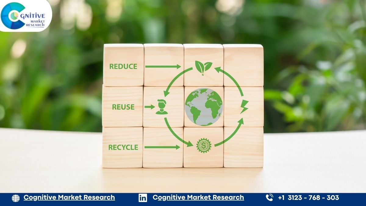 Sustainable Differentiation Crafting a Brand Strategy for Recycled Resin Innovation