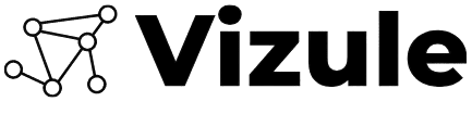 Vizule