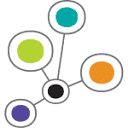 Isle Utilities