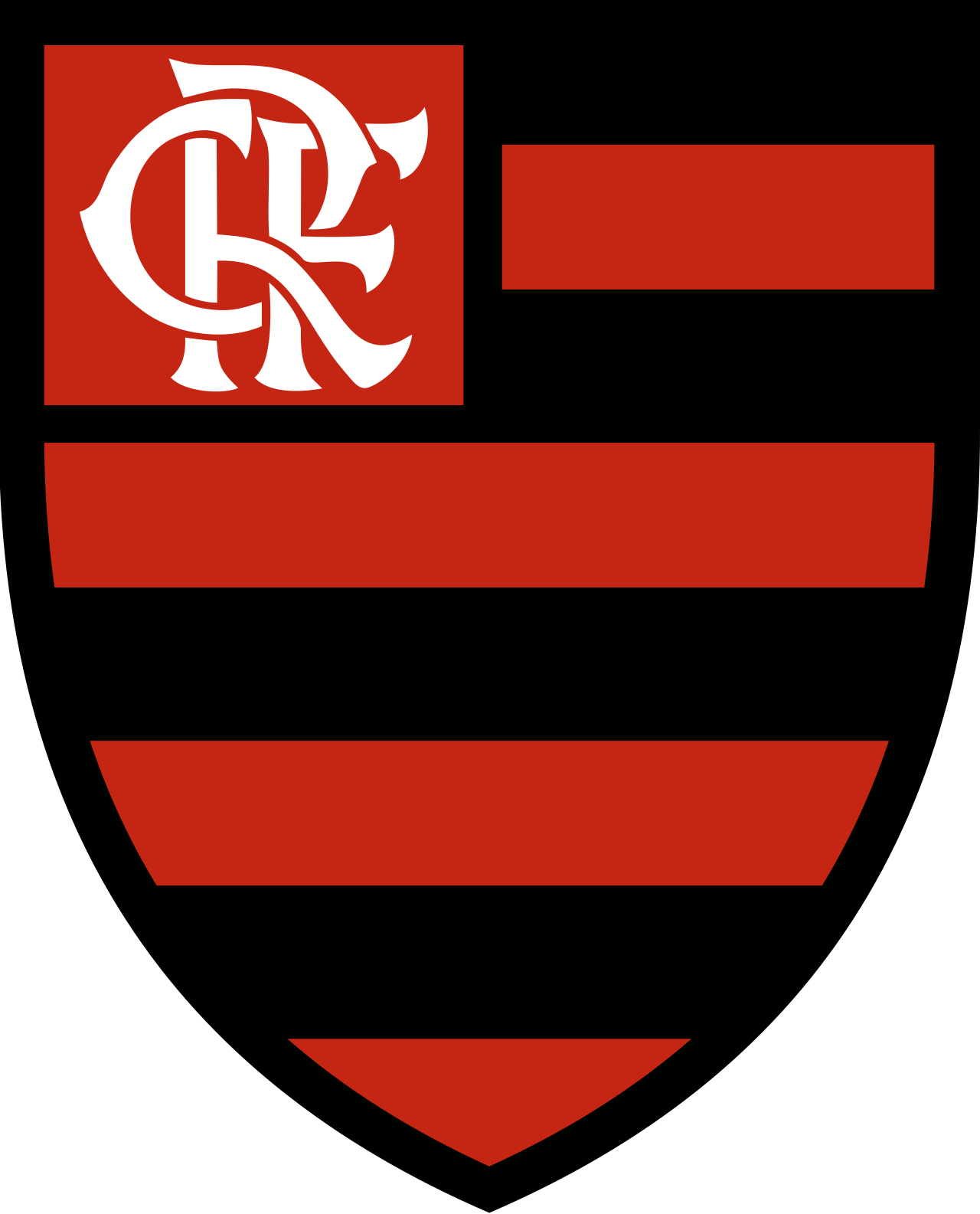 CV KLA
