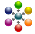 Ca Consulting
