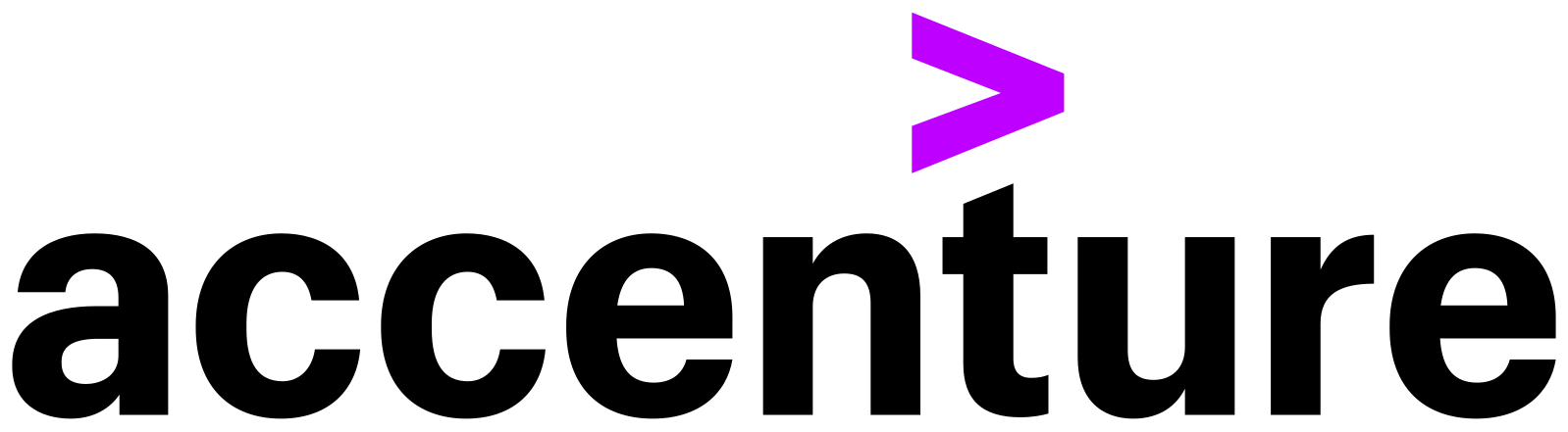 Accenture