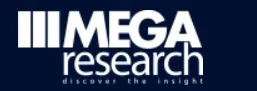 Megaresearch