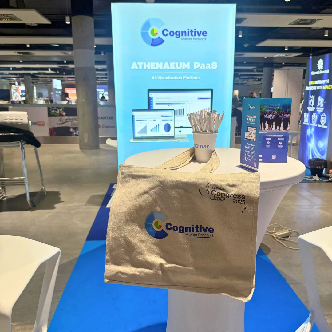 Cognitive Market Research at Esomar Congress 2025