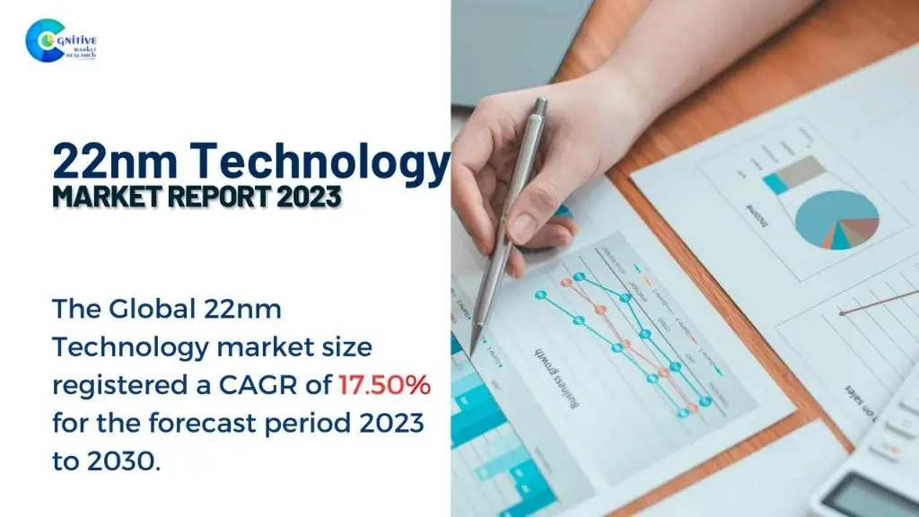 22nm Technology Market Report