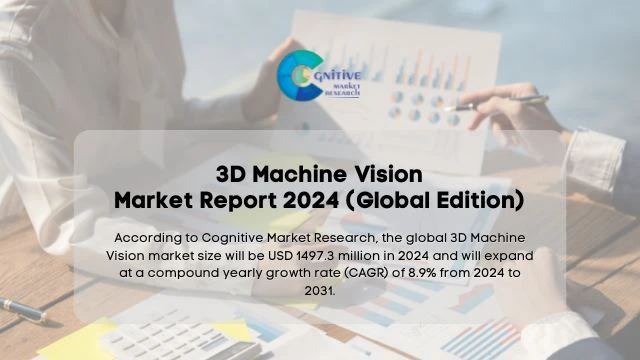 3D Machine Vision Market Report