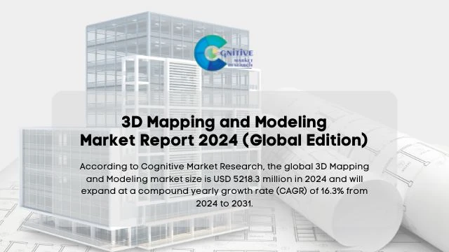 3D Mapping And Modeling Market Report
