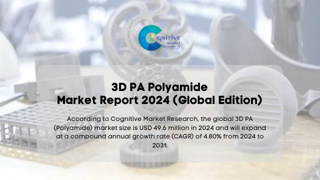 3D PA - Polyamide Market Report