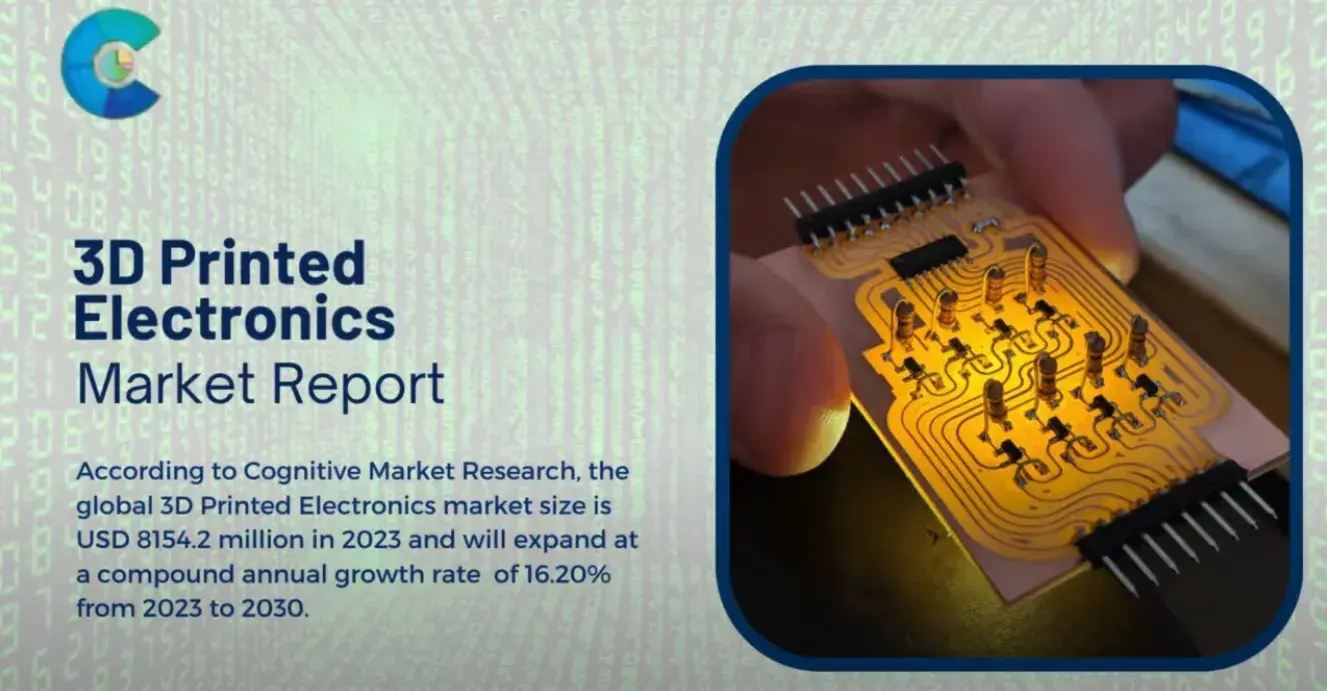 3D Printed Electronics Market Report