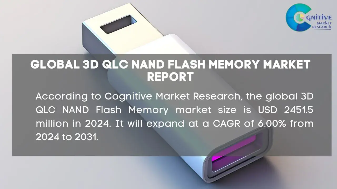 3D QLC NAND Flash Memory Market Report