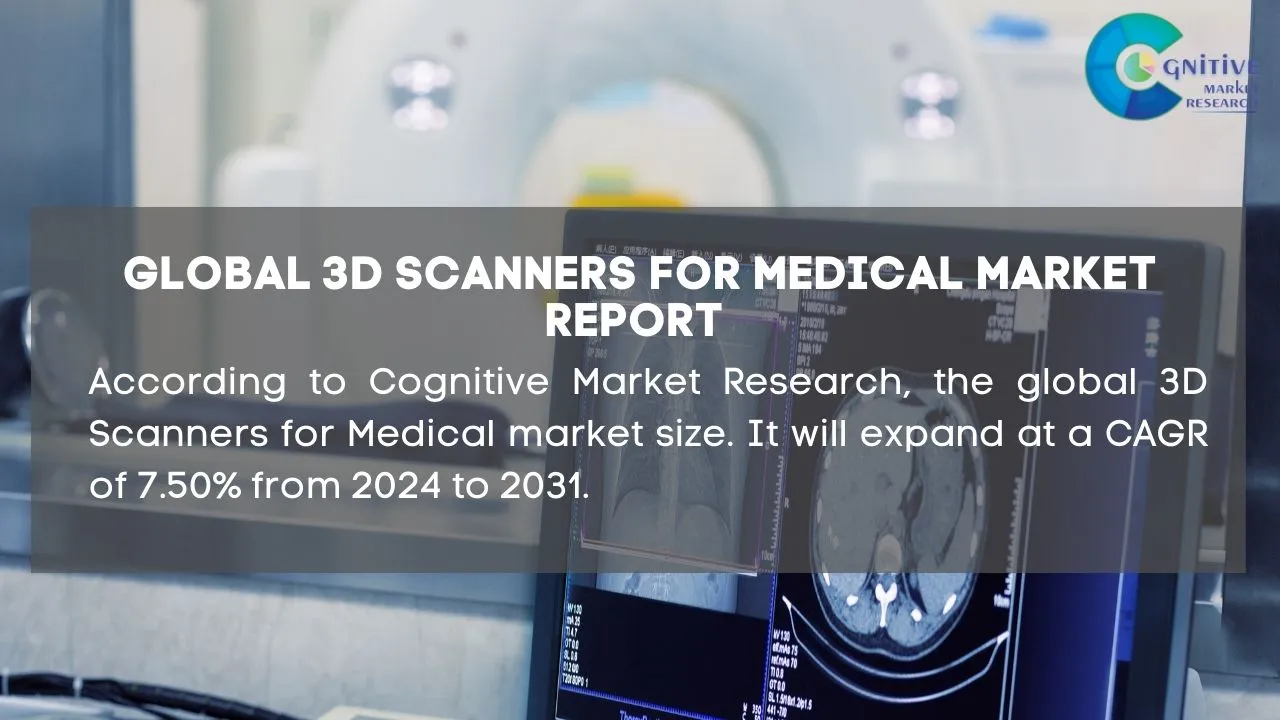 3D Scanners for Medical Market Report