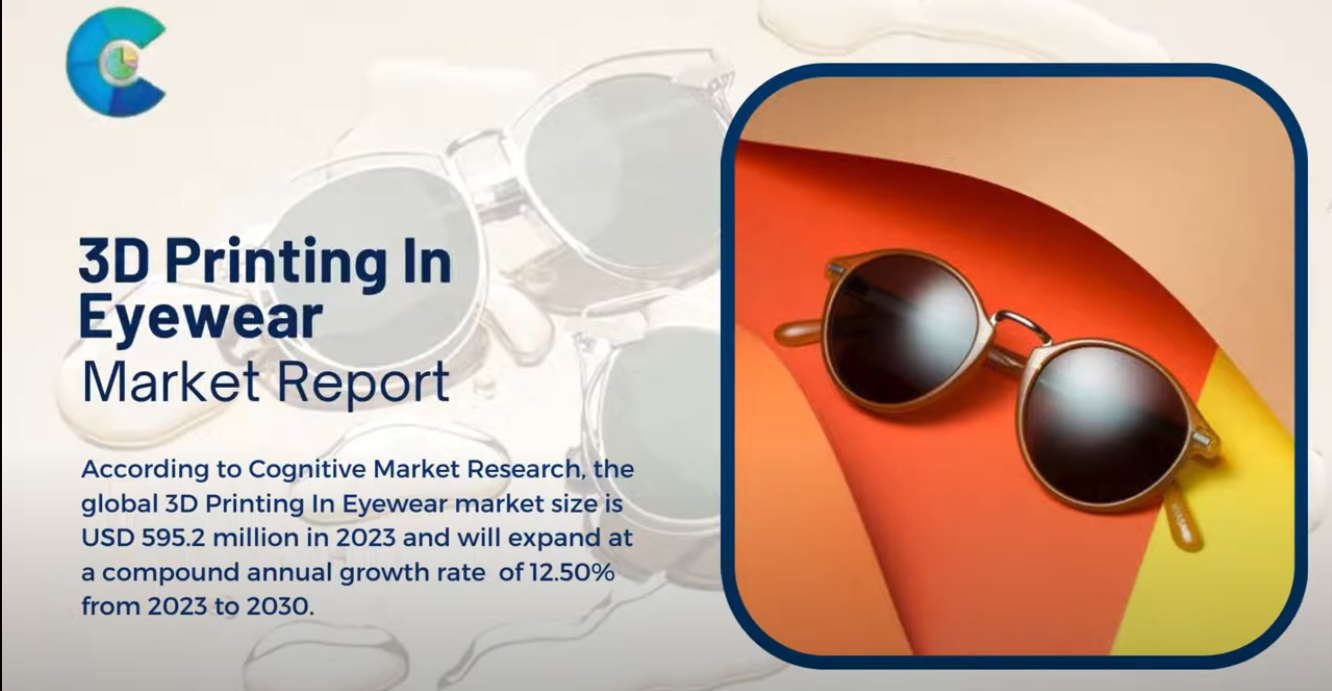 3D printing in Eyewear Market Report