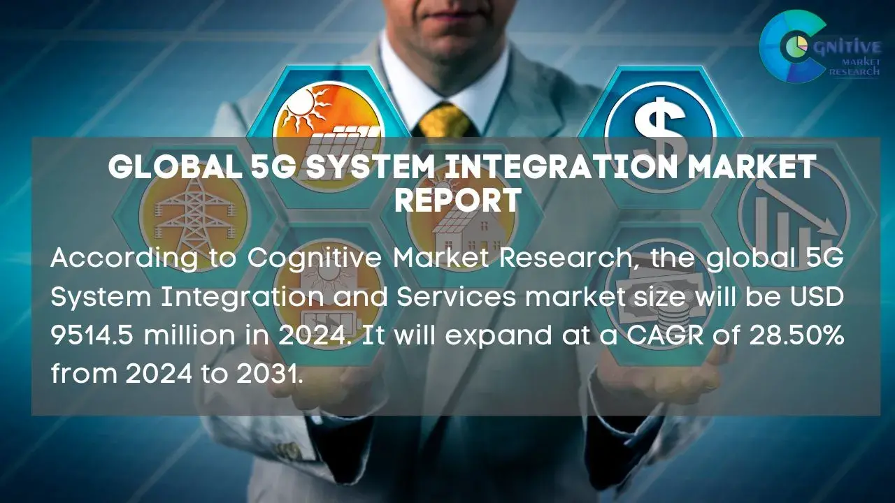 5G System Integration Market Report