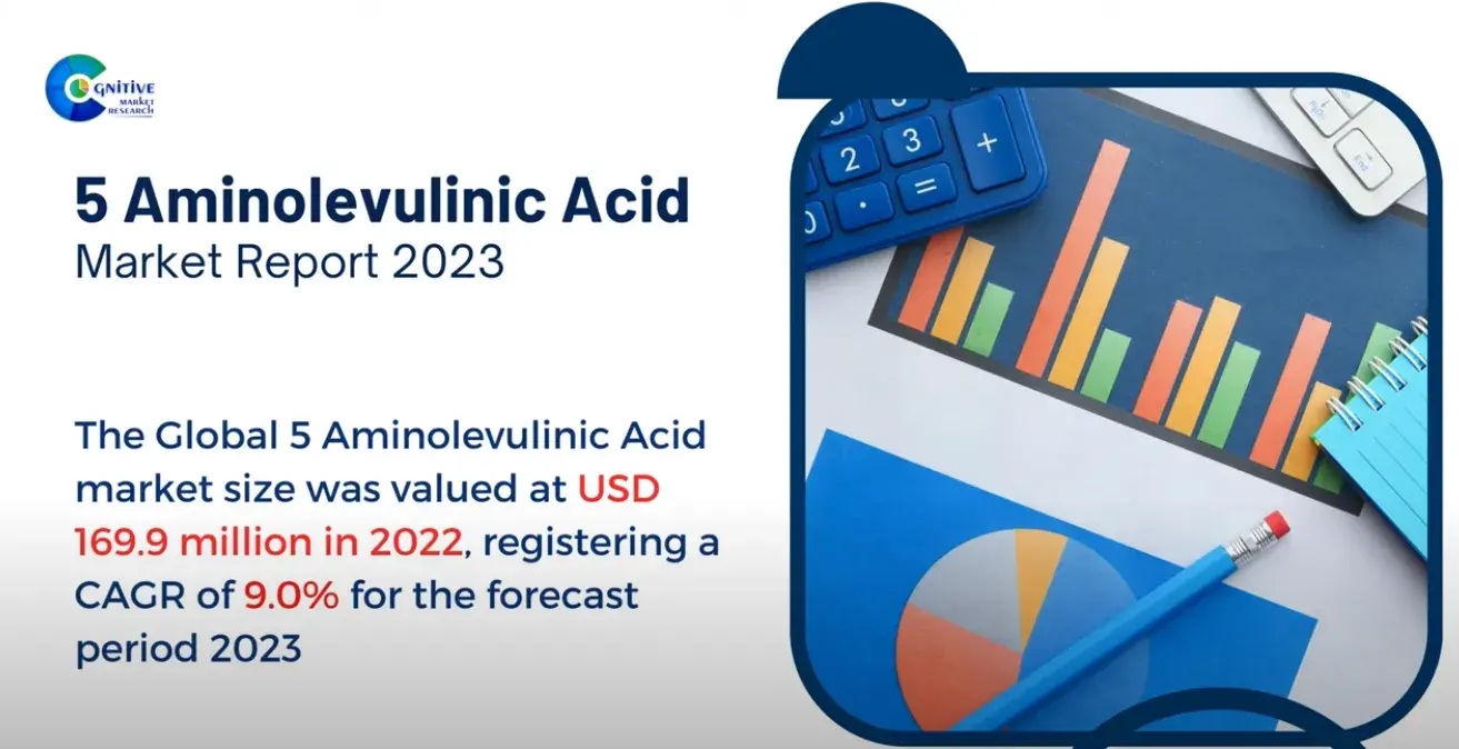 5 Aminolevulinic Acid Market Report