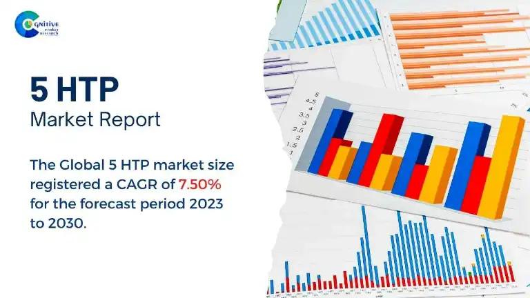 5 HTP Market Report
