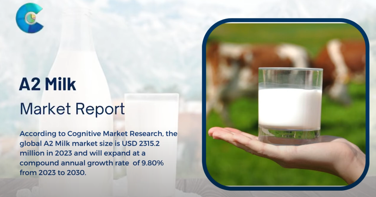 A2 Milk Market Report
