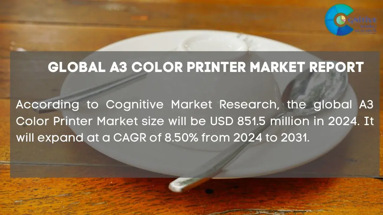 A3 Color Printer Market Report