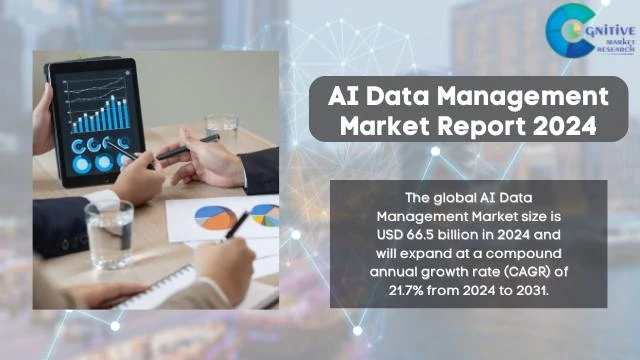 AI Data Management Market Report