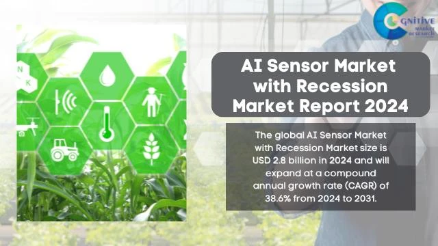 AI Sensor Market with Recession Market Report