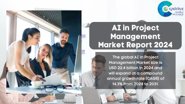 AI in Project Management Market Report