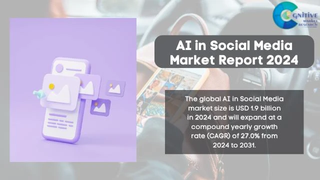 AI in Social Media Market Report