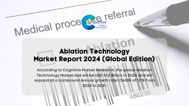 Ablation Technology Market Report