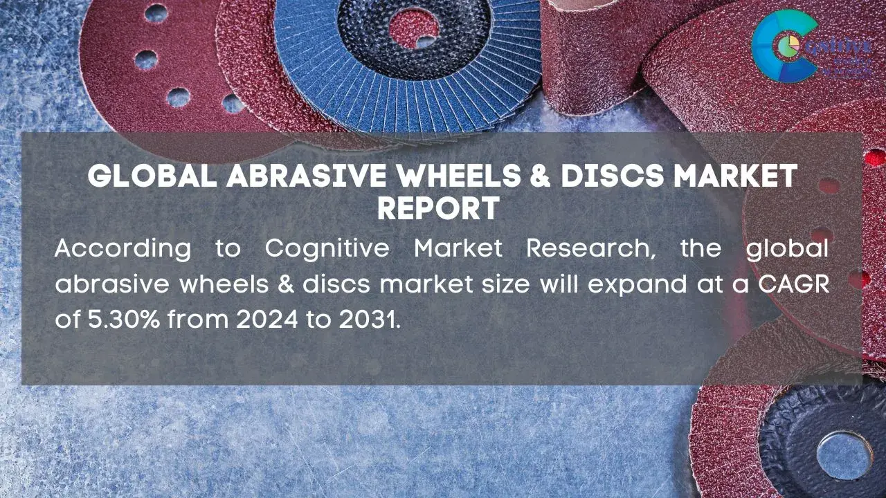 Abrasive Wheels & Discs Market Report