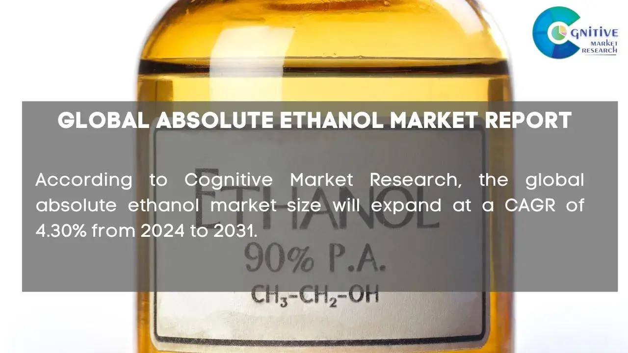 Absolute Ethanol Market Report