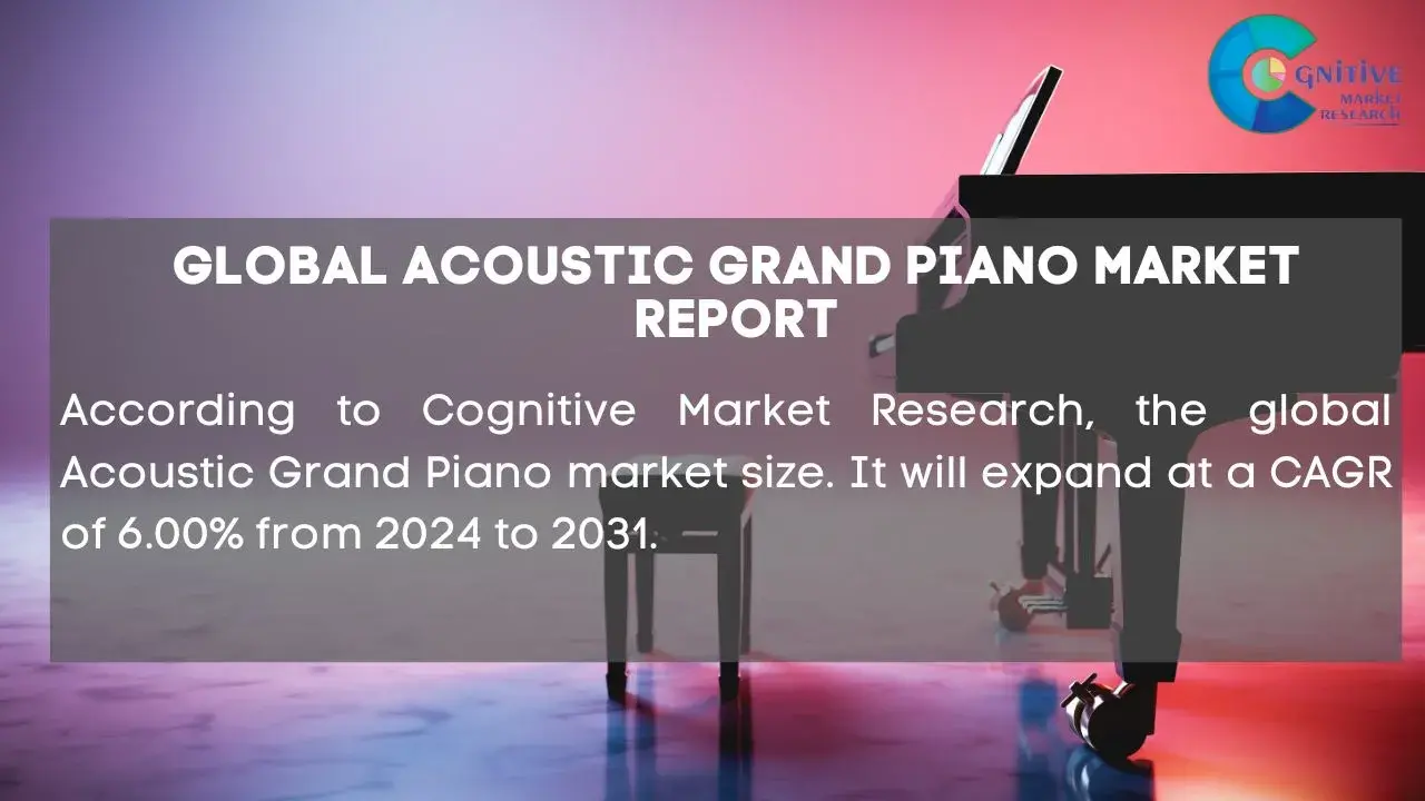 Acoustic Grand Piano Market Report