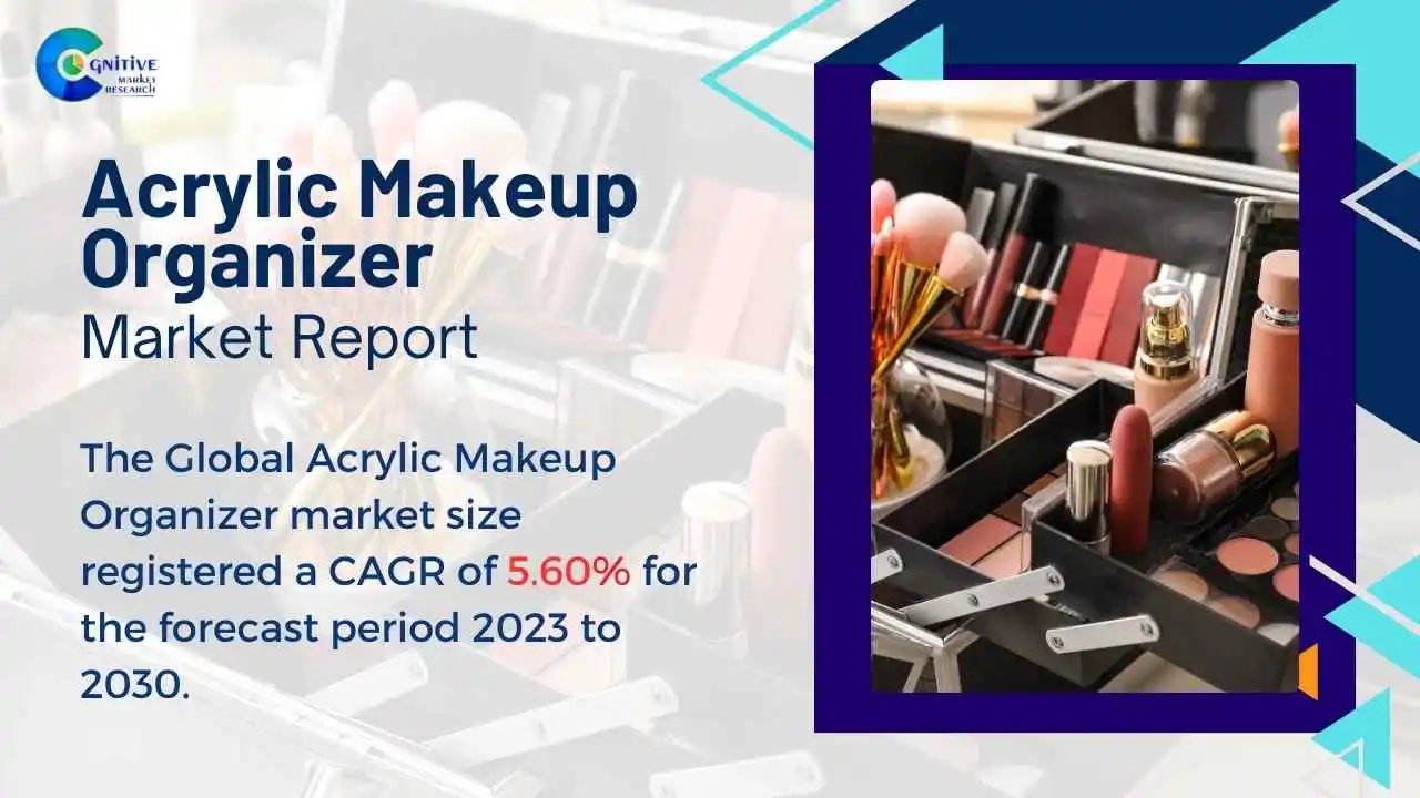 Acrylic Makeup Organizer Market Report