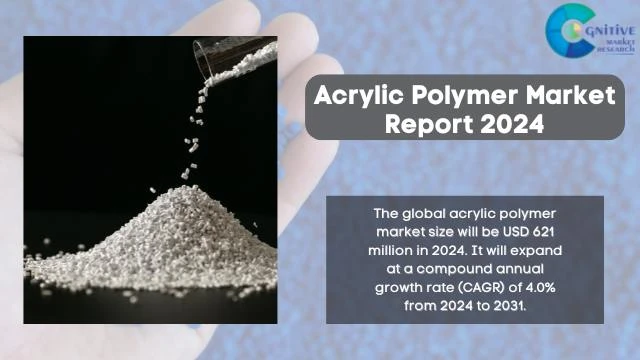 Acrylic Polymer Market Report
