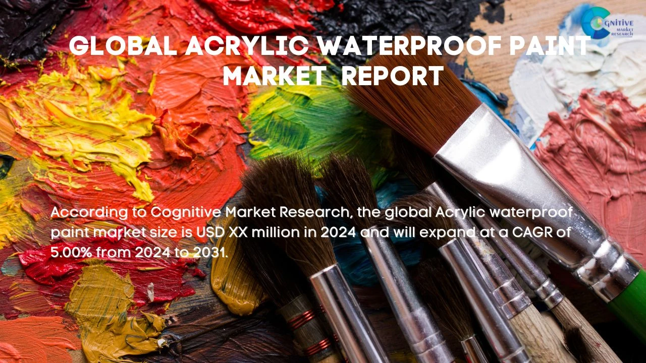Acrylic Waterproof Paint Market Report