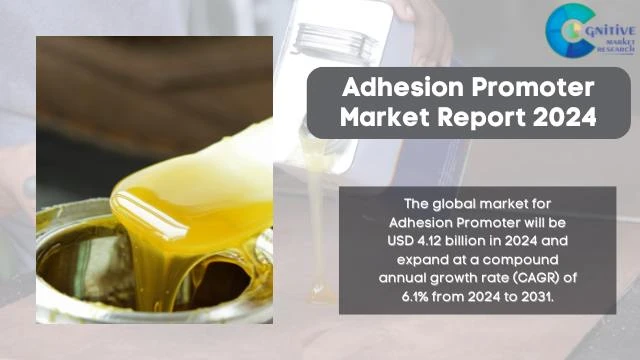 Adhesion Promoter Market Report