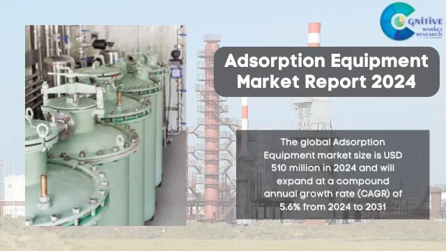 Adsorption Equipment Market Report
