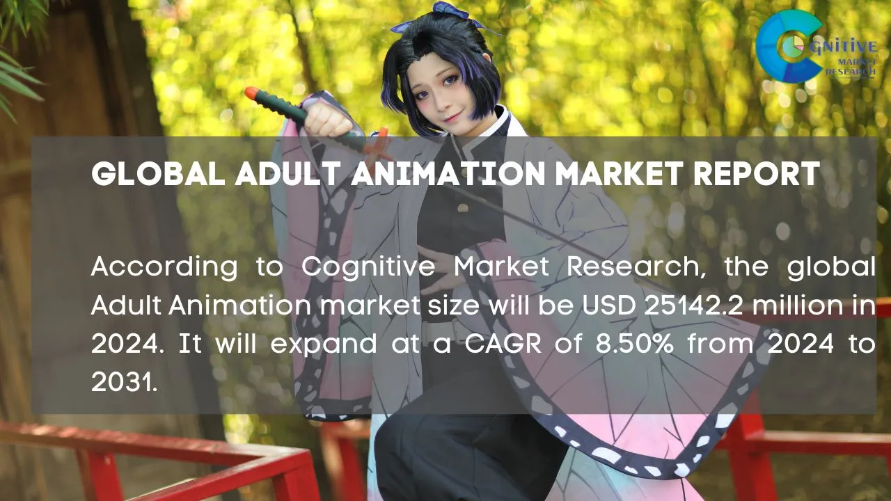 Adult Animation Market Report