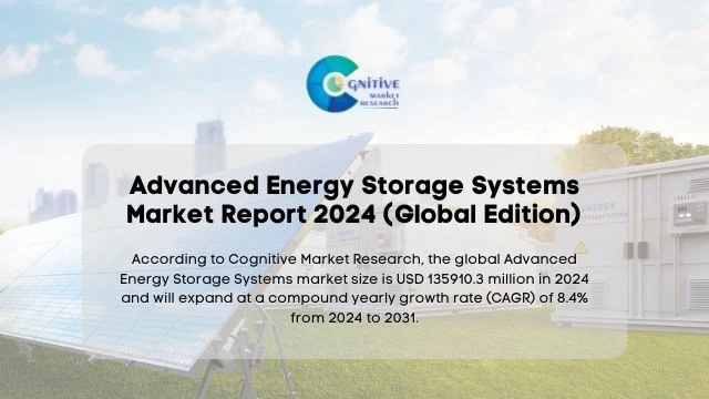 Advanced Energy Storage Systems Market Report