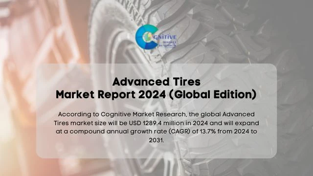 Advanced Tires Market Report